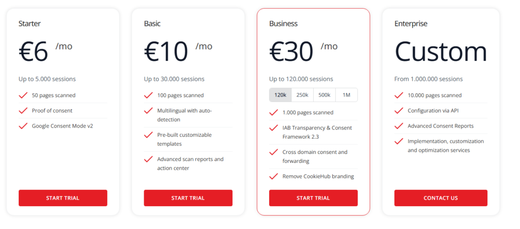 CookieHub pricing plans comparison screenshot