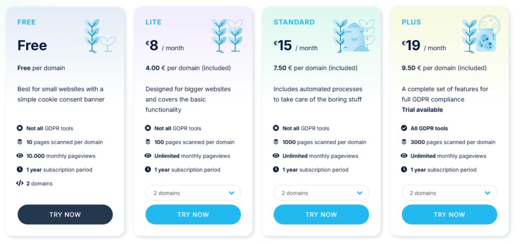 CookieScript pricing plans comparison showing free and paid tiers