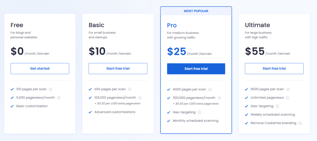 CookieYes pricing plans and subscription tiers