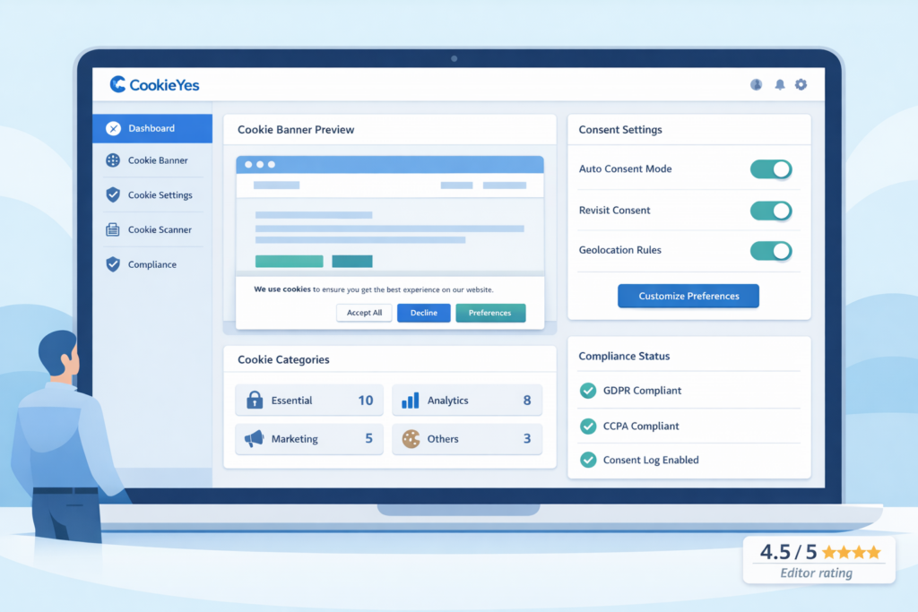 CookieYes dashboard showing cookie consent banner settings and privacy controls