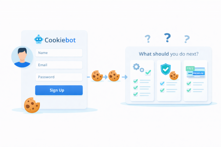 Illustration showing Cookiebot account creation and setup decision options