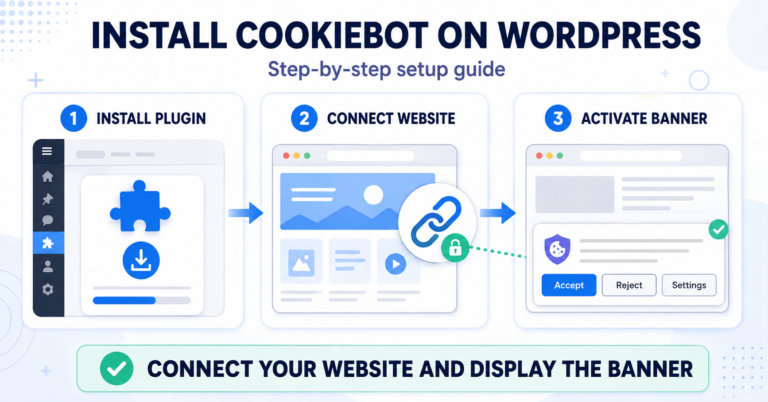 Three-step process for installing Cookiebot on a WordPress website