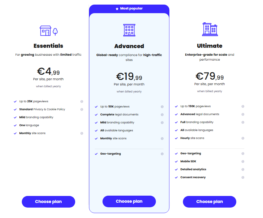 iubenda pricing plans free advanced ultimate comparison
