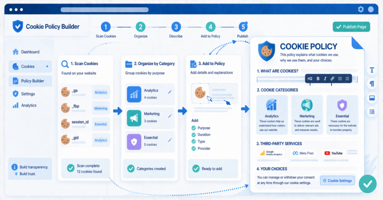Creating a cookie policy page step by step with document and cookie categories