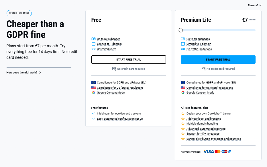Cookiebot pricing guide showing Free, Premium Lite, Premium Small, Premium Medium, Premium Large, and Premium XLarge plans.