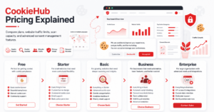 CookieHub pricing plans for Free, Starter, Basic, Business, and Enterprise