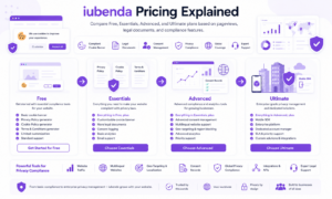iubenda pricing comparison for Free, Essentials, Advanced, and Ultimate plans