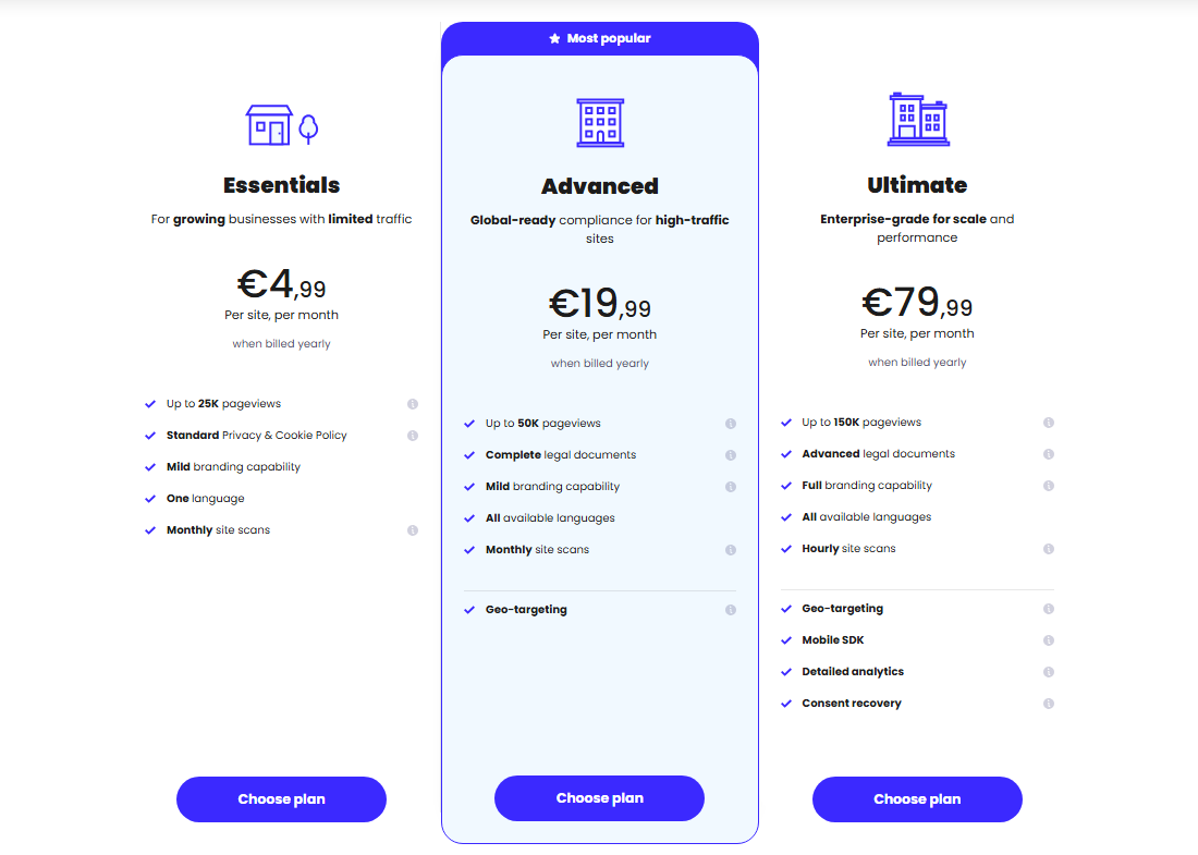 iubenda pricing plans showing Free, Essentials, Advanced, and Ultimate subscriptions