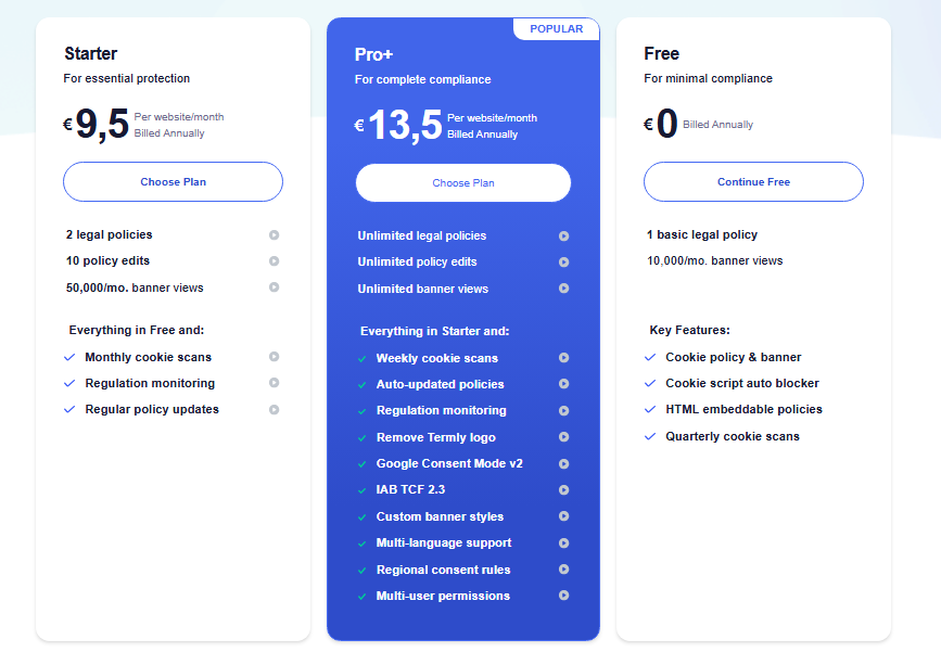Termly pricing plans showing Free, Starter, and Pro Plus options
