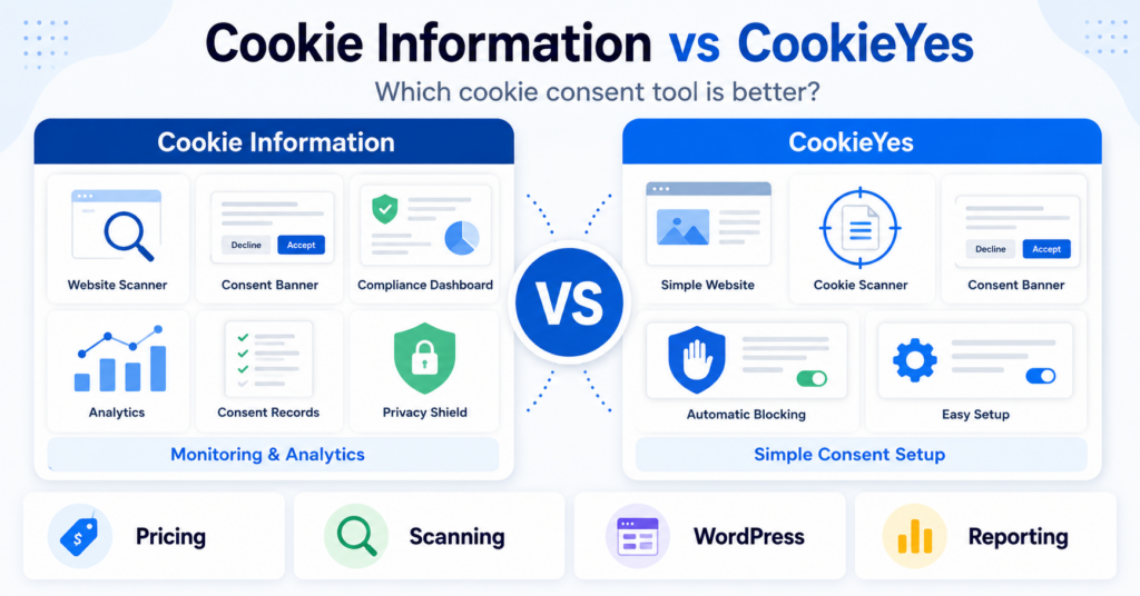 Cookie Information vs CookieYes comparison of compliance monitoring and simple cookie consent platforms