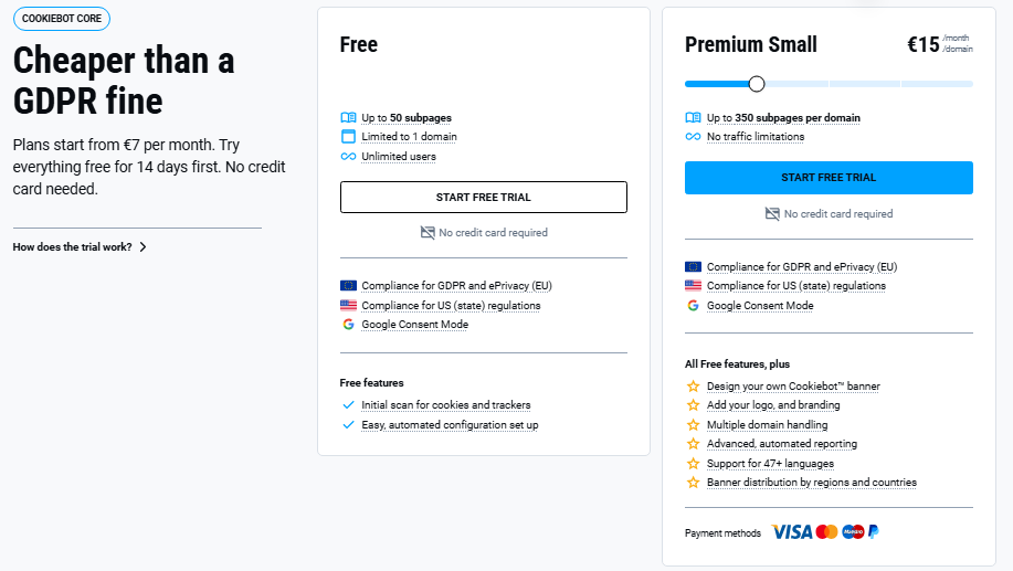 Cookiebot Core pricing plans with monthly prices and subpage limits