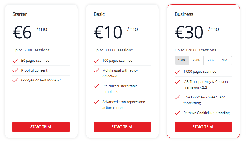 CookieHub Starter Basic and Business pricing plans with session and page scan limits