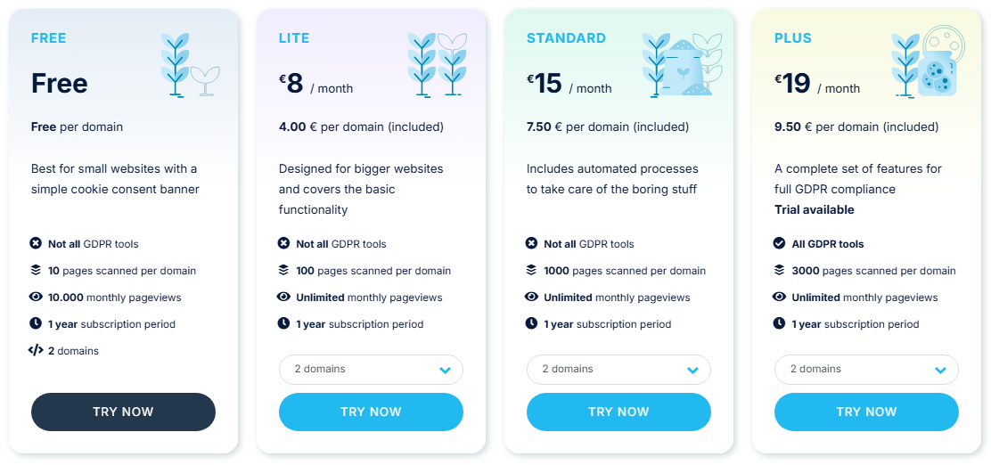CookieScript Lite Standard and Plus pricing for two domains with scan limits and unlimited pageviews