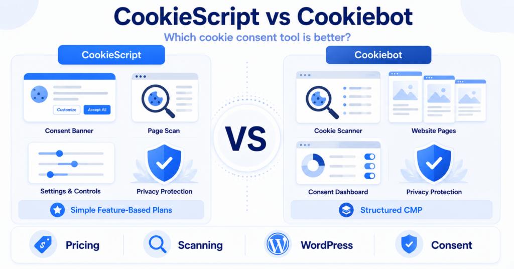CookieScript vs Cookiebot comparison of cookie consent platforms
