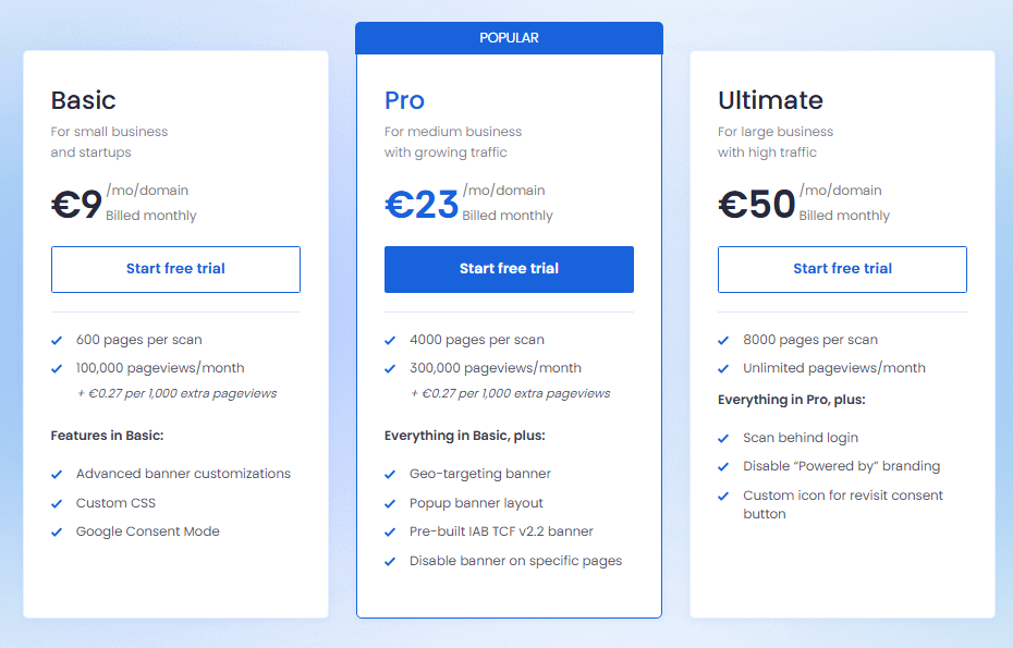 CookieYes pricing plans with monthly prices, page scan limits, and pageview limits