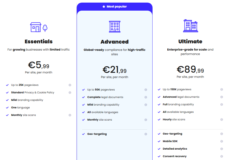 iubenda Essentials Advanced and Ultimate pricing plans with pageview limits and privacy features