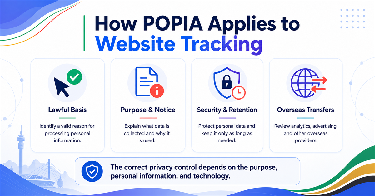 Four POPIA requirements for cookies and website tracking in South Africa
