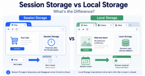 Illustration comparing Session Storage and Local Storage.