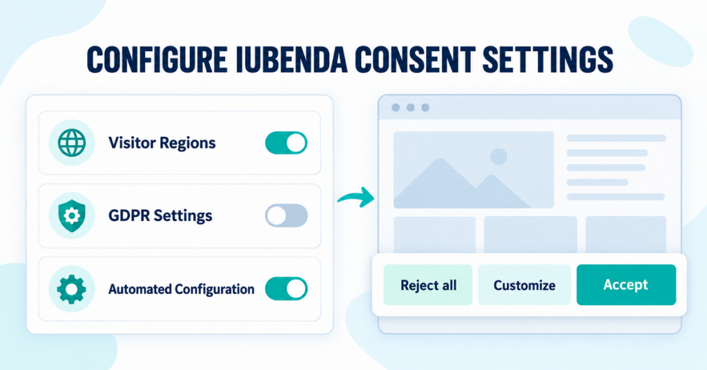 Illustration of iubenda consent settings for visitor regions and GDPR banner options on WordPress