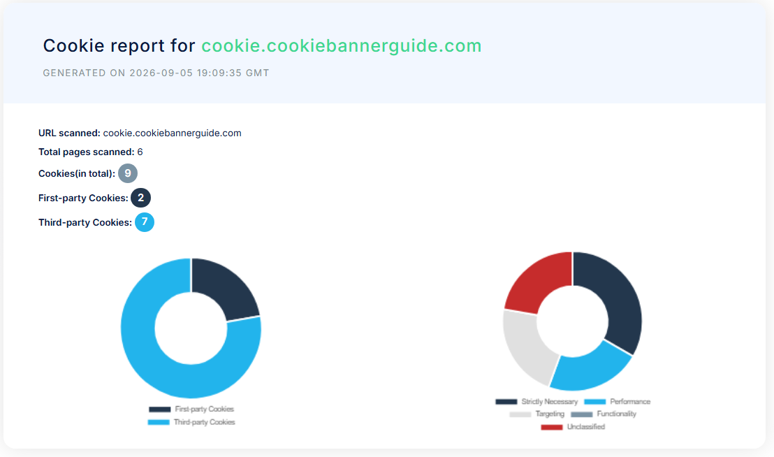CookieScript scan report summary with cookie category charts